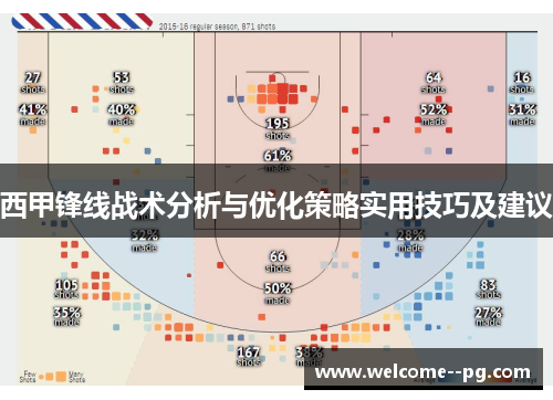 西甲锋线战术分析与优化策略实用技巧及建议