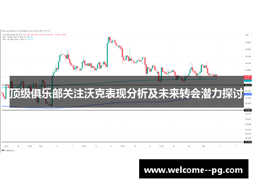 顶级俱乐部关注沃克表现分析及未来转会潜力探讨 顶级俱乐部关注沃克表现分析及未来转会潜力探讨