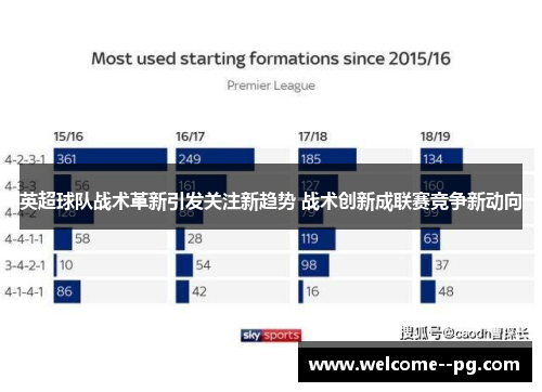英超球队战术革新引发关注新趋势 战术创新成联赛竞争新动向