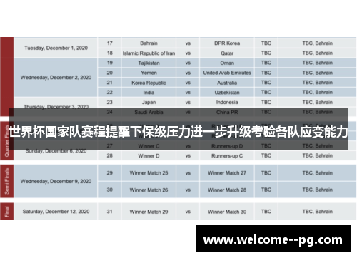 世界杯国家队赛程提醒下保级压力进一步升级考验各队应变能力