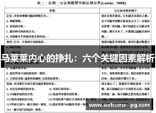 马莱莱内心的挣扎：六个关键因素解析
